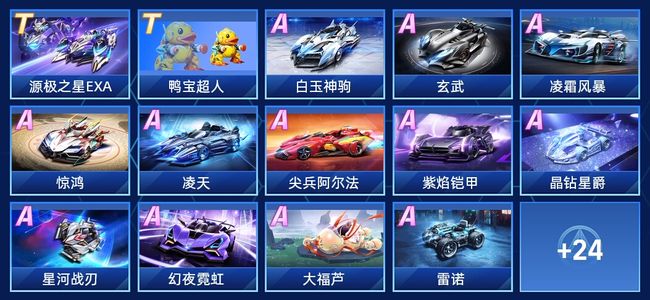 的英超联赛 的英超联赛